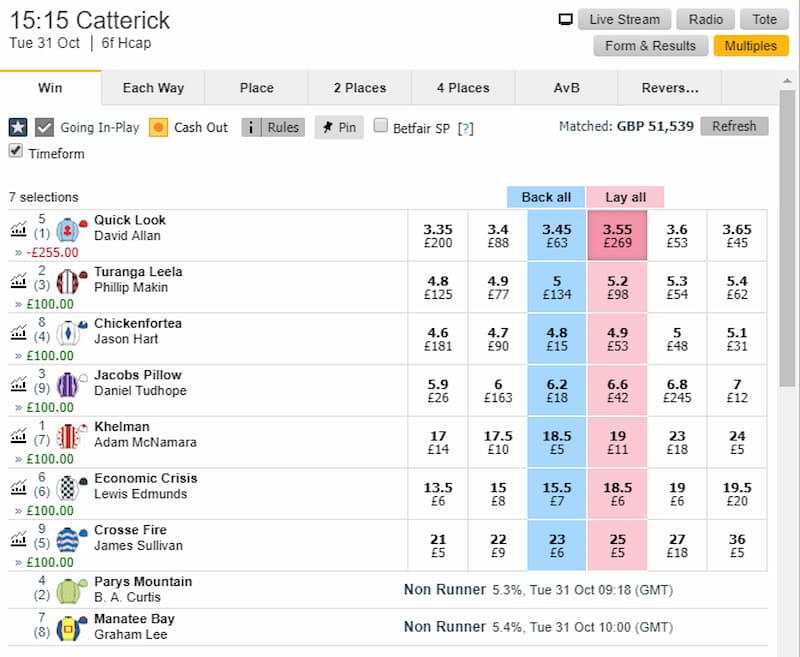 OddsMonkey Lay Betting