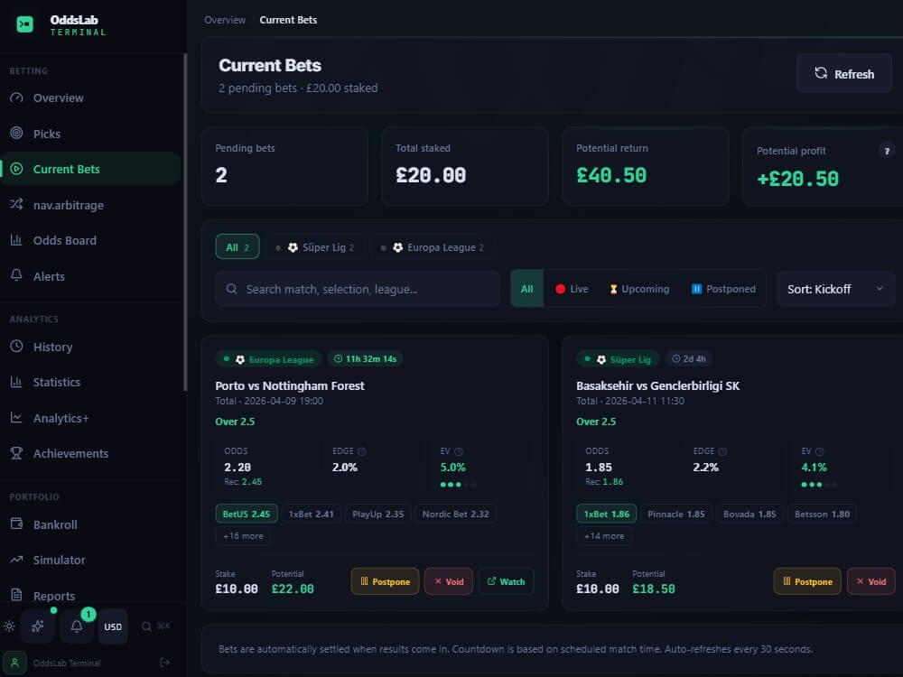 oddslab betting terminal bet track status bankroll management