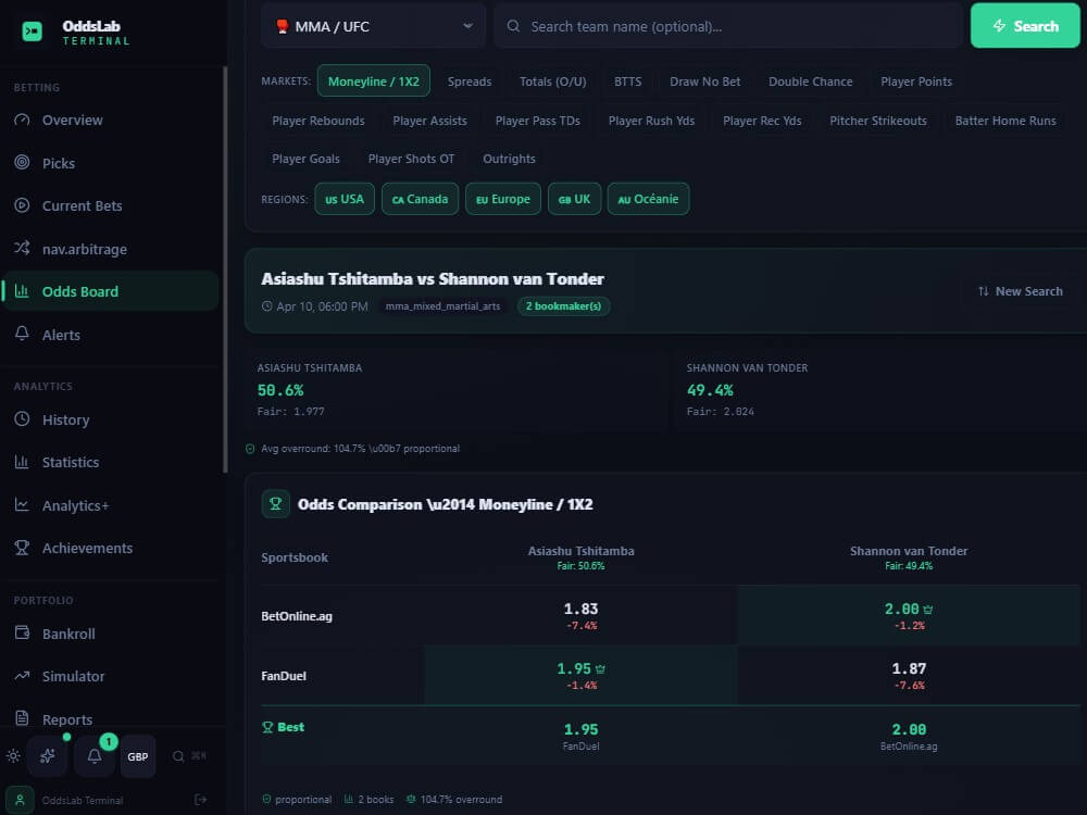 oddslab expected value betting tool odds comparison line shopping
