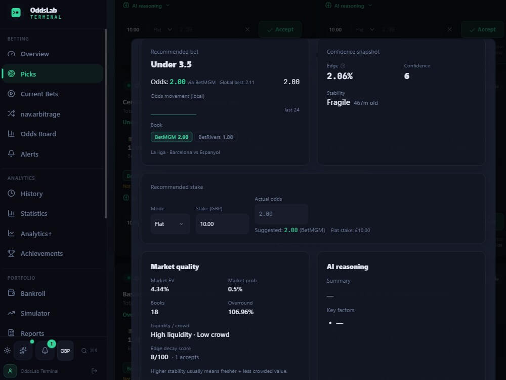 oddslab terminal betting ev analysis ai value sports bets usa