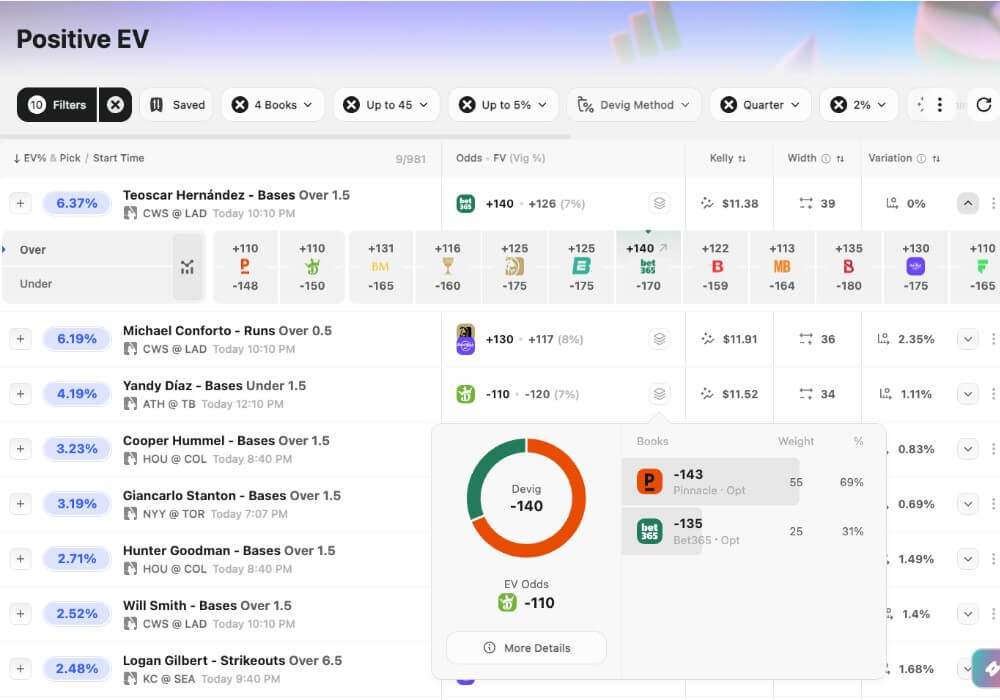 outlier bet sharp betting sportsbooks value odds vig juice player props