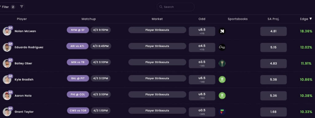 sharpapp betting player props proptimizer sharp sportsbooks edge dfs