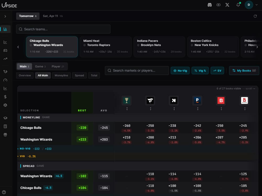 upside tools betting whale watcher esports sharp sportsbook odds vig value ev