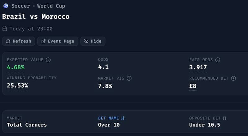 Bet Hero Value Bet