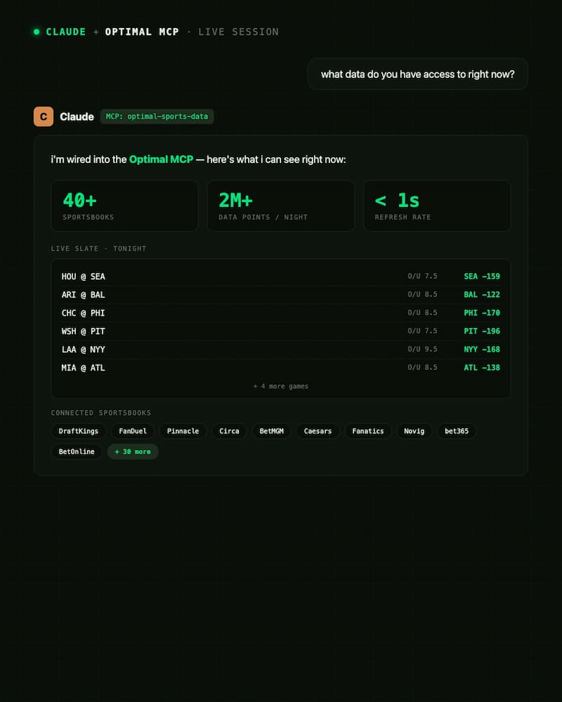 An example of how NFL odds appear on the Optimal Bet tool