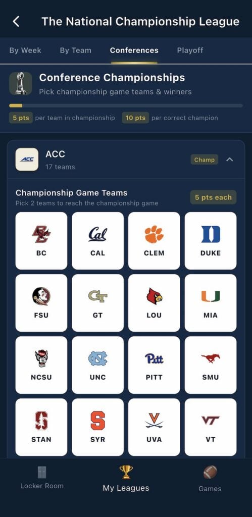 Pick'Em Sports Conference Championship betting options