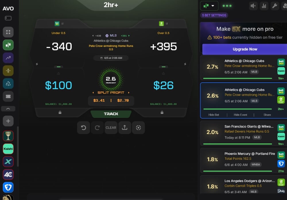 avo bet arbitrage tool value us sportsbook software review