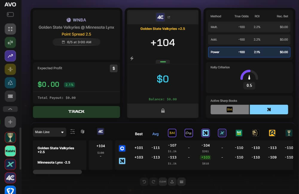 avo bet betting tool interface value ev strategy