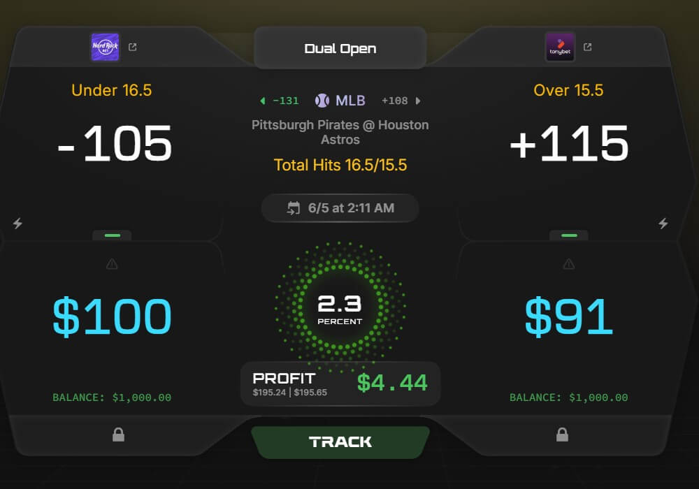 avo bet middles betting roi strategy software us sportsbook sports
