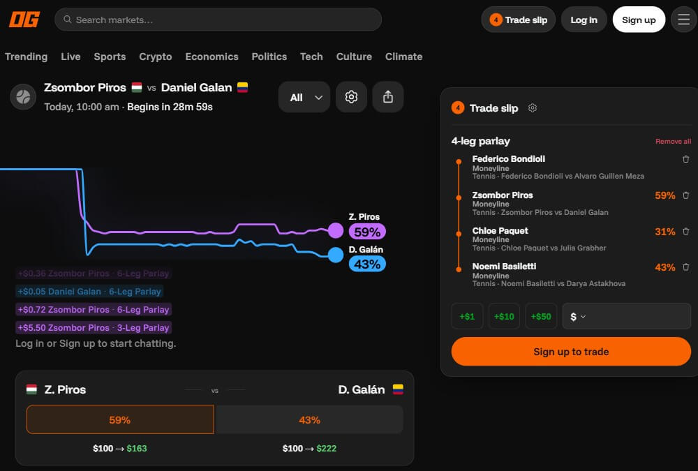 og prediction market parlay betting event contract trade