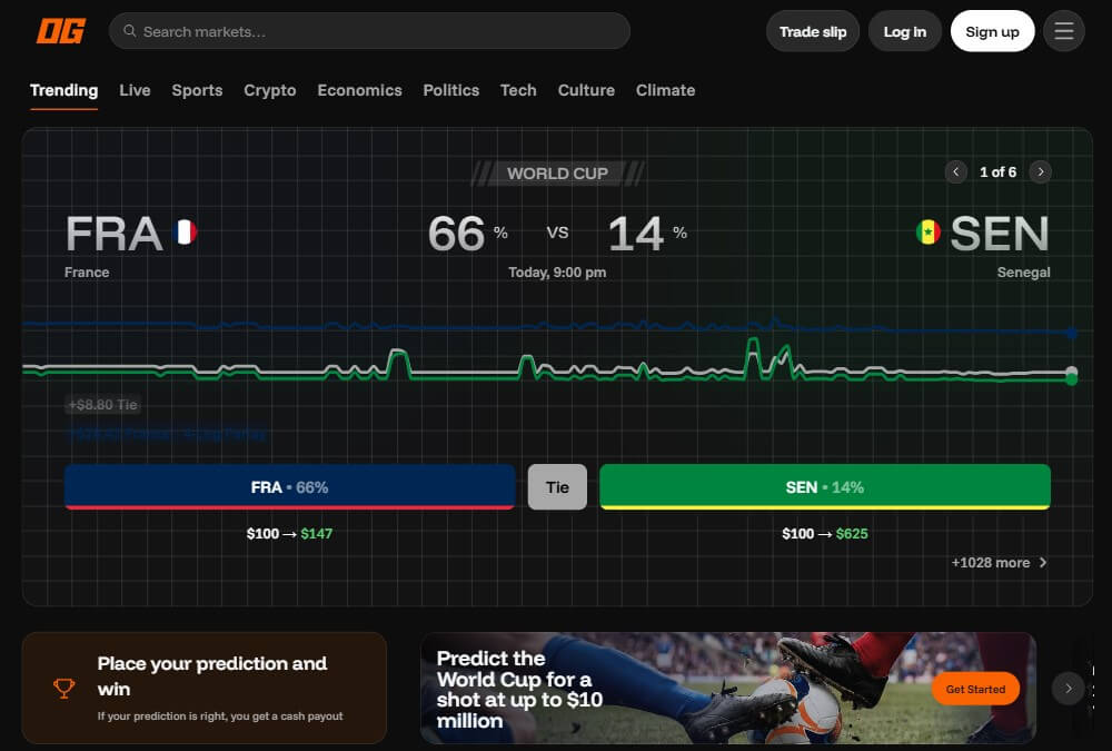 og.com prediction market mobile sports betting usa