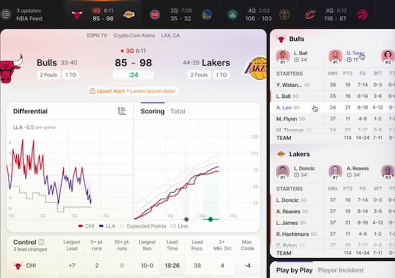 Outlier.bet betting insights