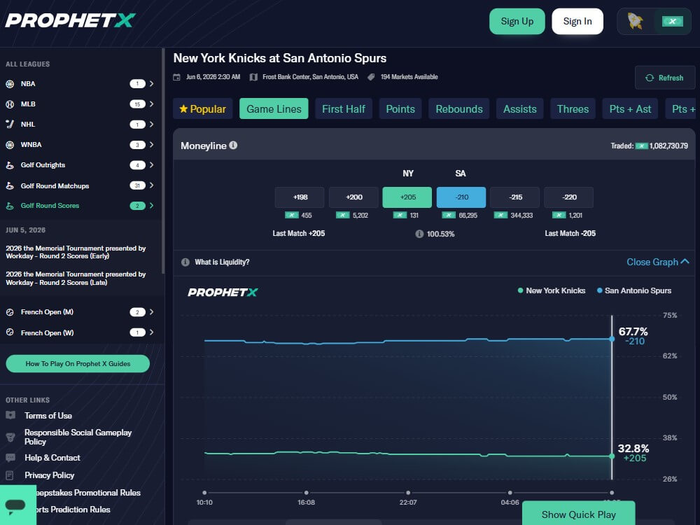 prophetx sports plays market nba game lines peer to peer app