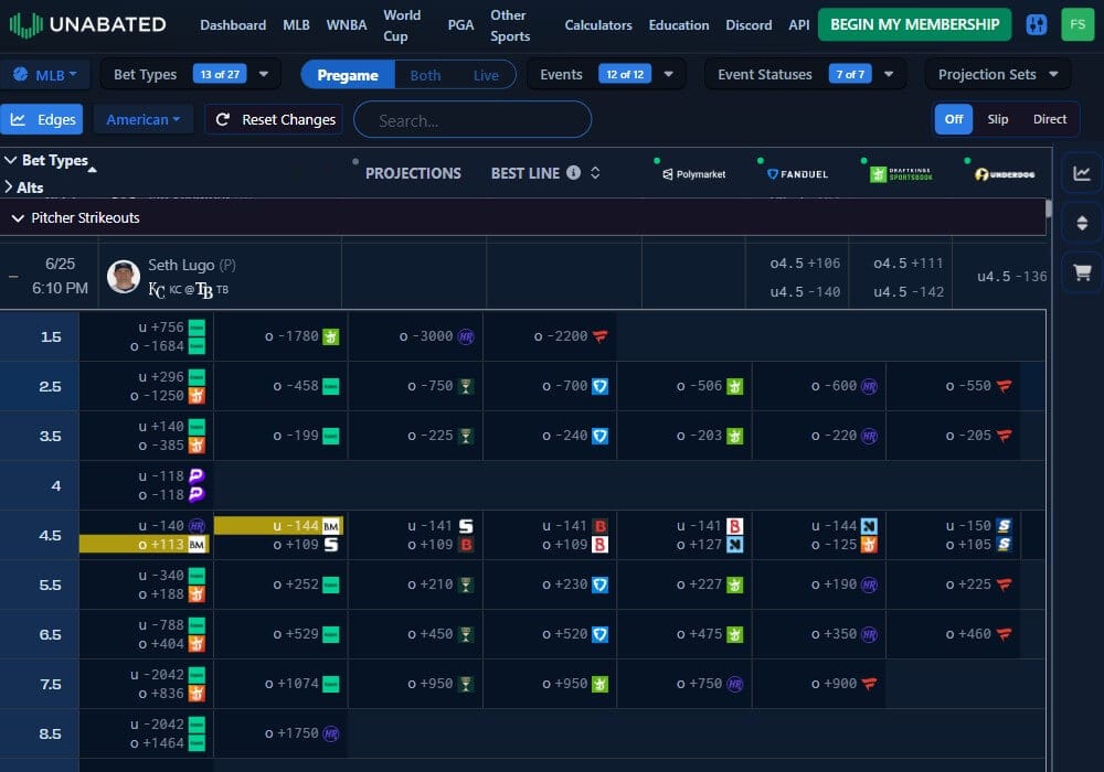 How the interface of the Unabated betting tool looks