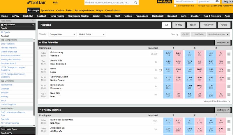 Betfair Exchange Football Markets