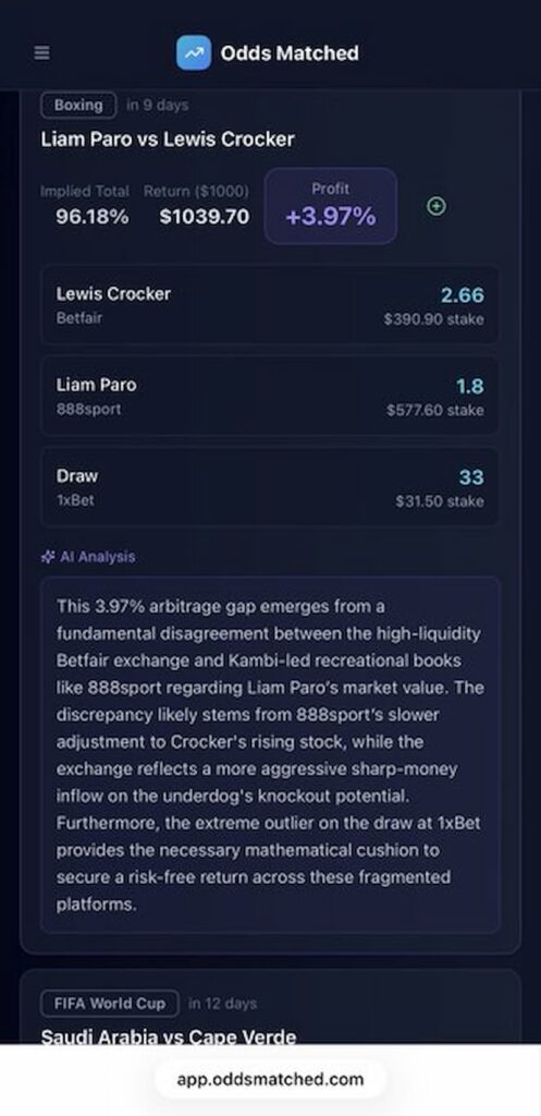 OddsMatcher Odds Matcher Betting Feature