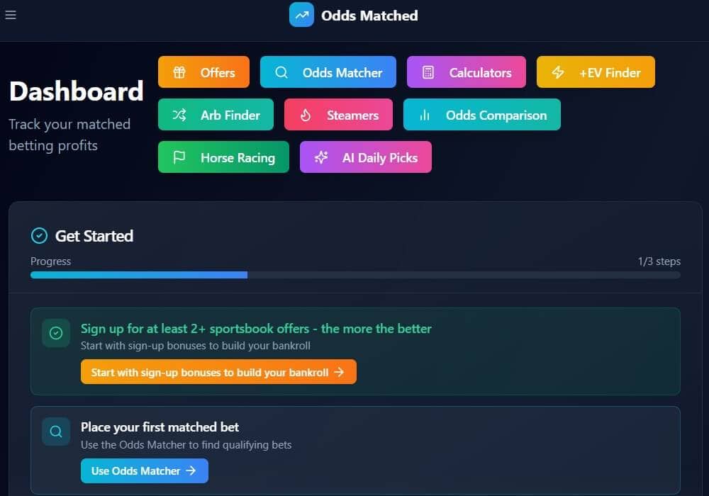 oddsmatched betting software matched bonus promo conversion hedging
