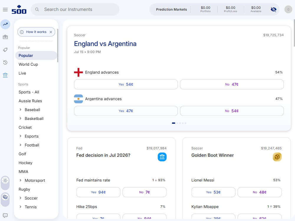 plus500 prediction market sports betting usa event contracts