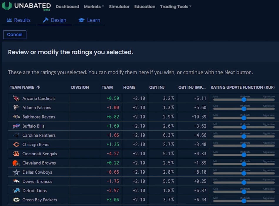 unabated nfl betting software tool props simulator futures us betting live pregame
