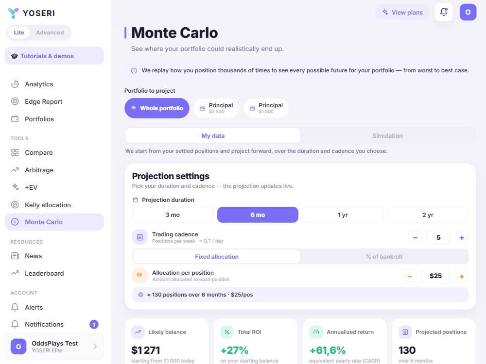 yoseri betting tool bankroll management simulator sports us ev roi clv