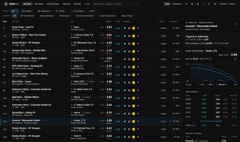 OddsHub Terminal