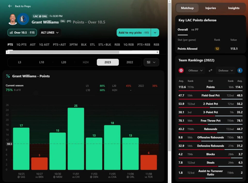outlier bet player prop research bet value betting injury trends insights