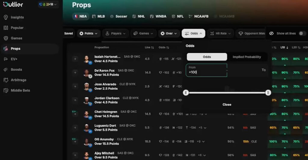 outlier bet vs rithmm player props odds alternate betting tool software nba