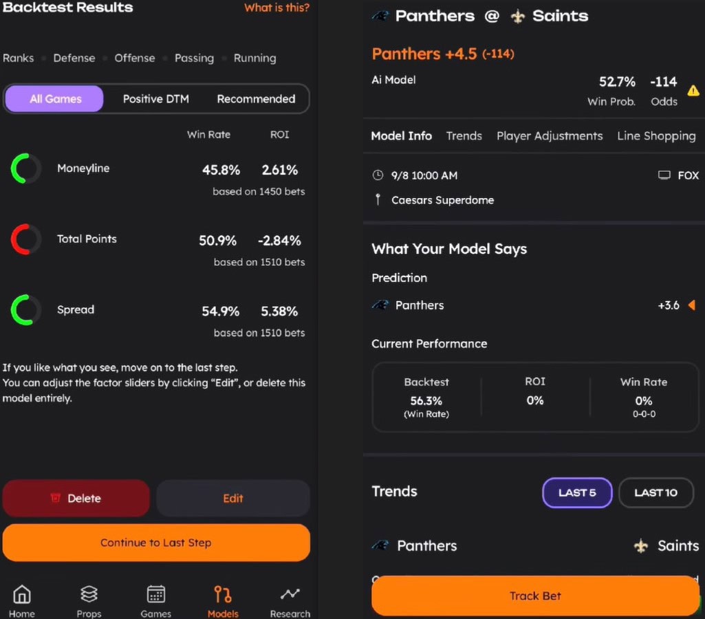rithmm features model building tracker backtesting value bet ai predictive modeling