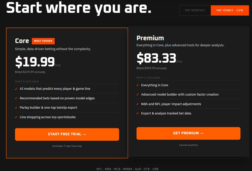 rithmm pricing subscription betting usa tool software vs outlier