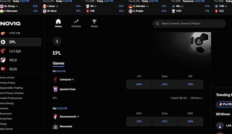 Novig Dashboard