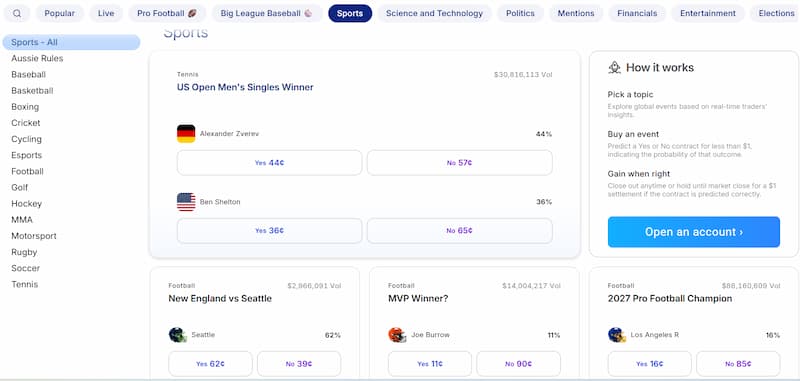 Plus500 Sports Prediction Markets