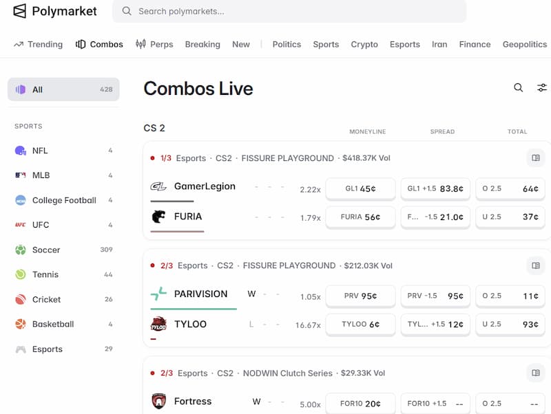 Polymarket Live Combos