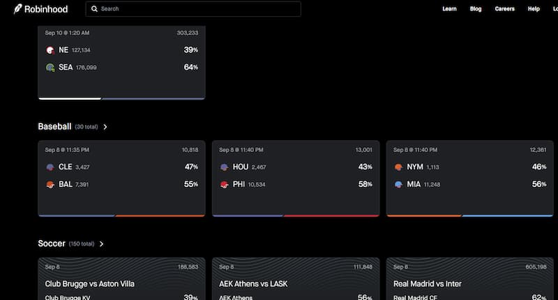 Robinhood Live Prediction Markets