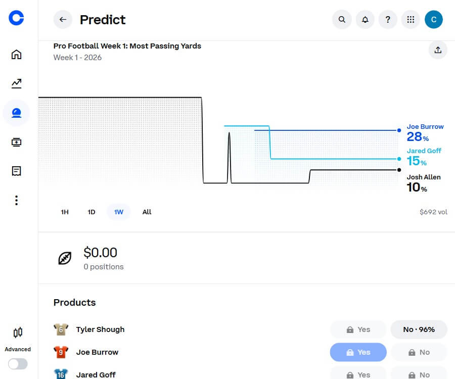 coinbase prediction market player props nfl football usa