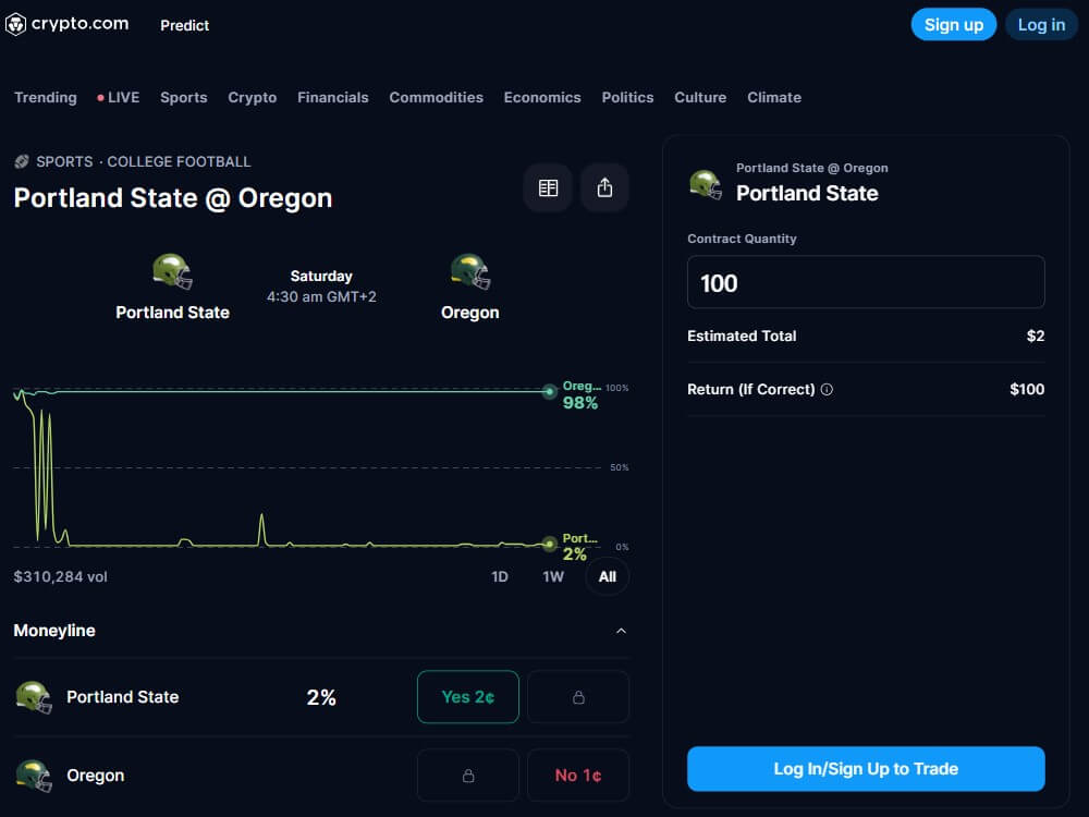 crypto com prediction market market volume nfl data sites like og