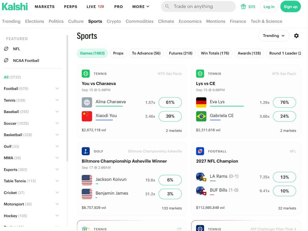 kalshi prediction market us trading sites like og com