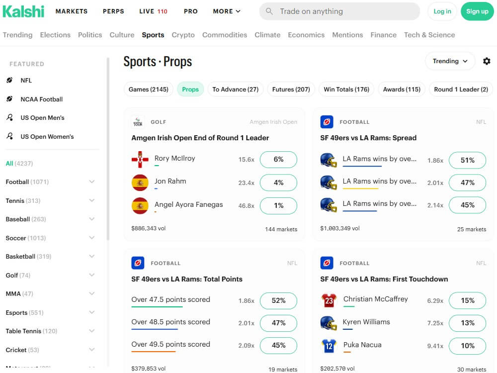 kalshi sites like novig prediction market alternatives props parlay golf