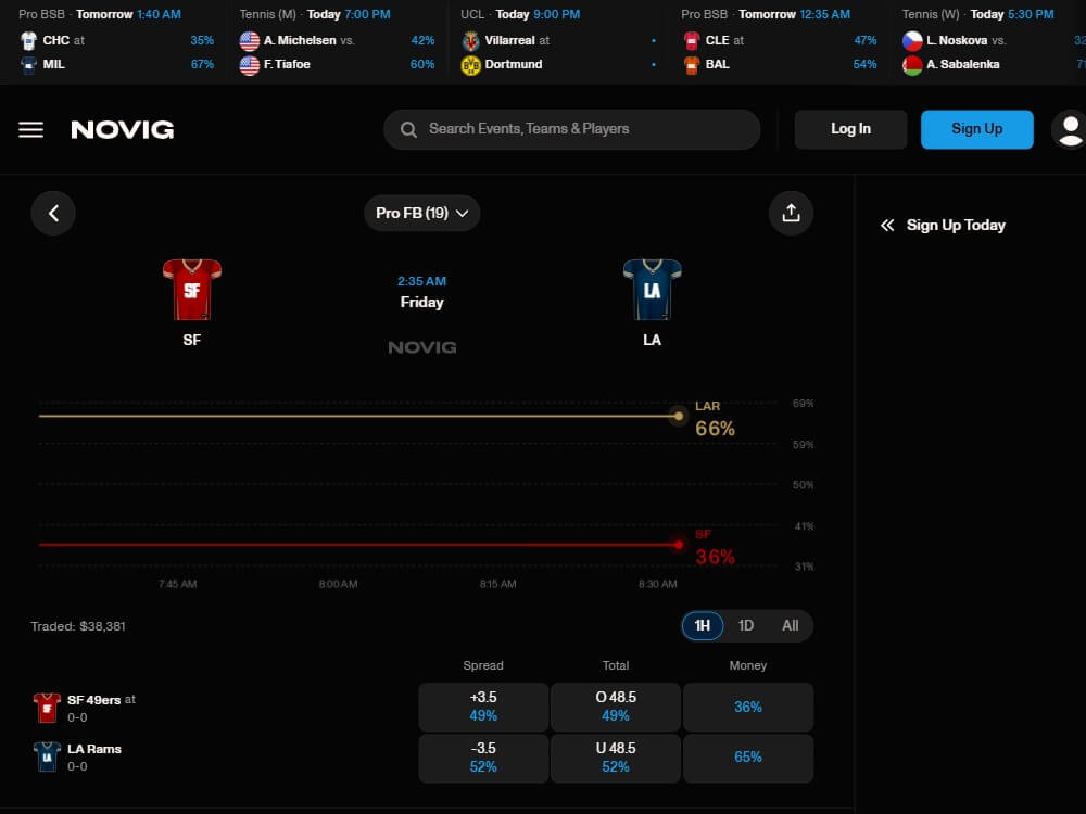 novig prediction market peer to peer trading football betting