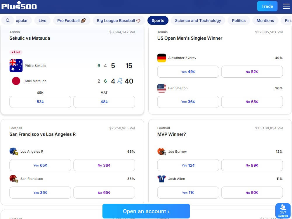 plus500 prediction market trading sports betting sites like novig