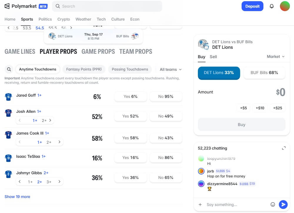 polymarket us prediction markets like og alternatives player props nfl