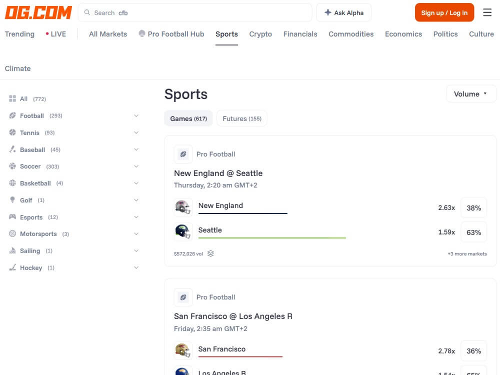 prediction market og.com sites like polymarket us sports betting