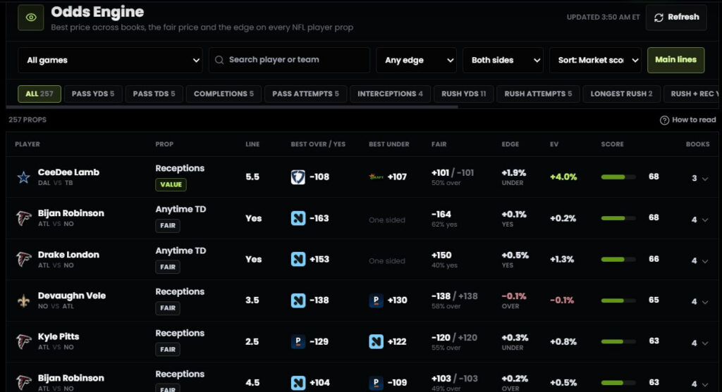 statyx odds engine betting tool research player props line shopping