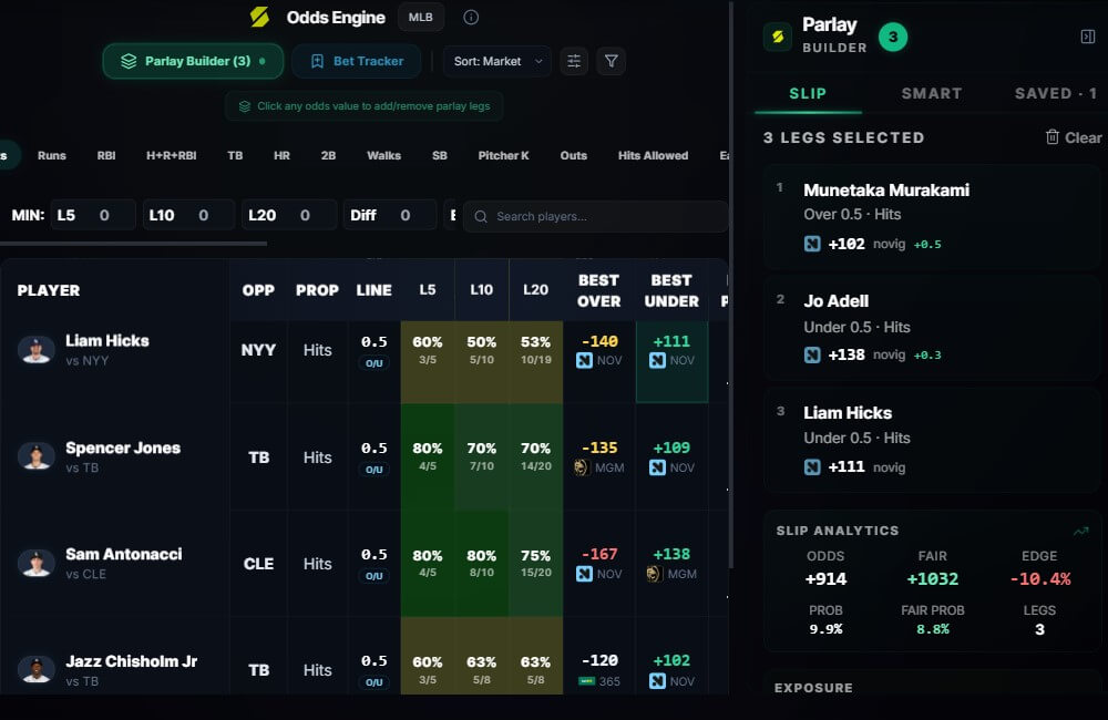 statyx parlay builder betting tool research ev